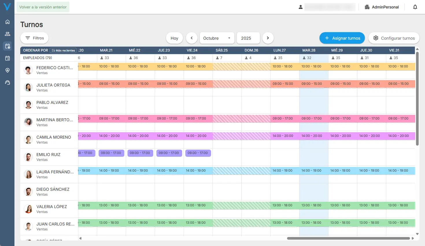 Calendario de turnos regulares con horarios diarios por empleado.